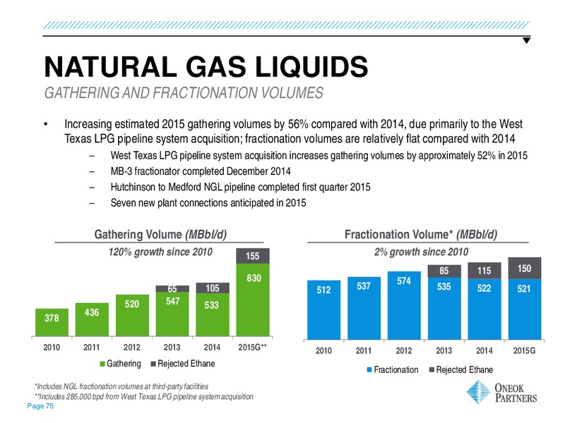 INVESTOR UPDATE – Oneok Inc. – slide 74