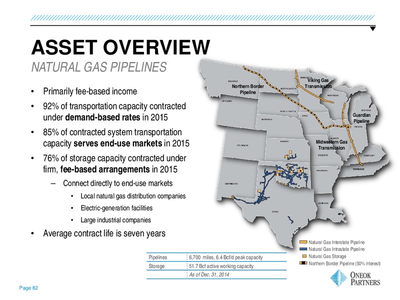 INVESTOR UPDATE – Oneok Inc. – slide 81