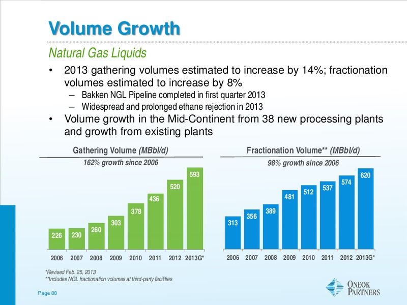 BARCLAYS INVESTMENT GRADE ENERGY & PIPELINE CONFERENCE – Oneok Inc. – slide 87