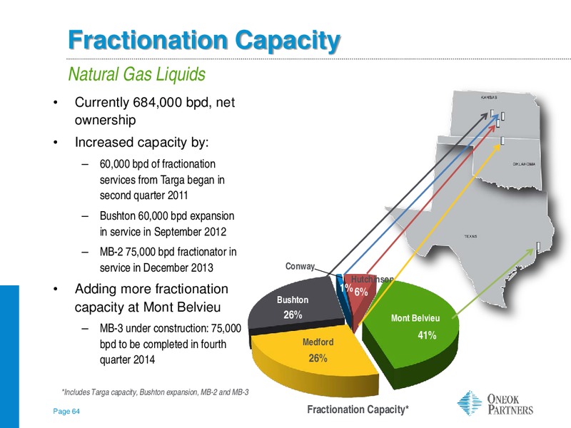 BARCLAYS INVESTMENT GRADE ENERGY AND PIPELINE CONFERENCE – Oneok Inc. – slide 63