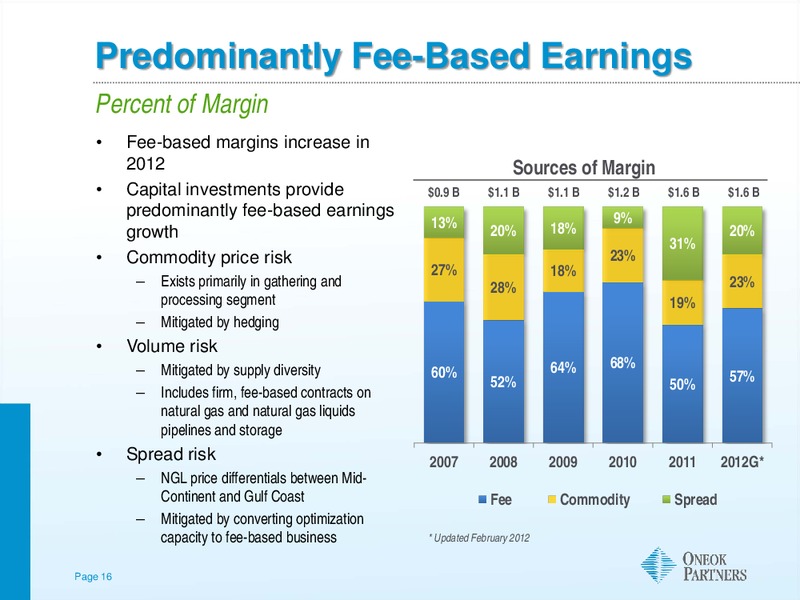 BARCLAYS CAPITAL INVESTMENT GRADE ENERGY AND PIPELINE CONFERENCE – Oneok Inc. – slide 15