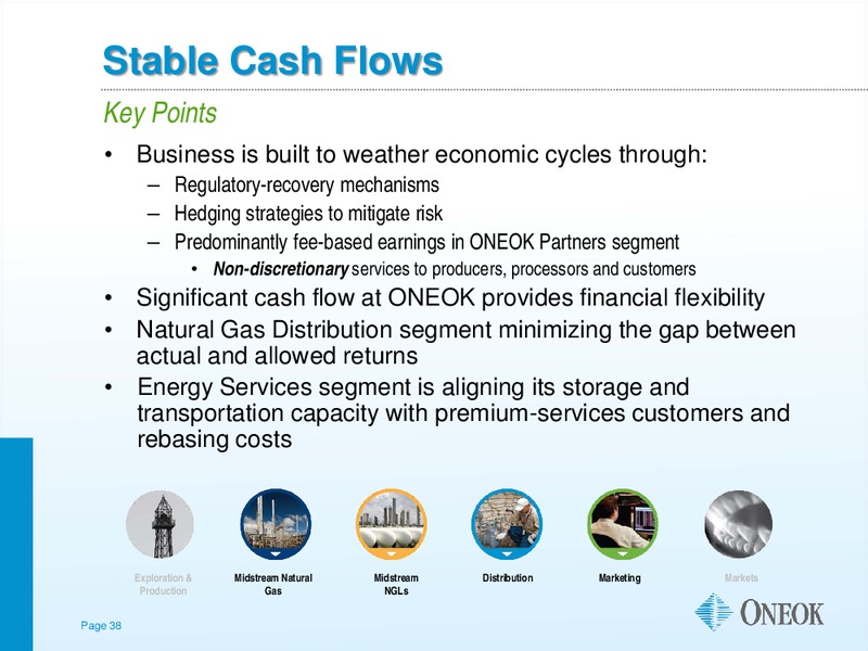 BARCLAYS CAPITAL INVESTMENT GRADE ENERGY AND PIPELINE CONFERENCE – Oneok Inc. – slide 37