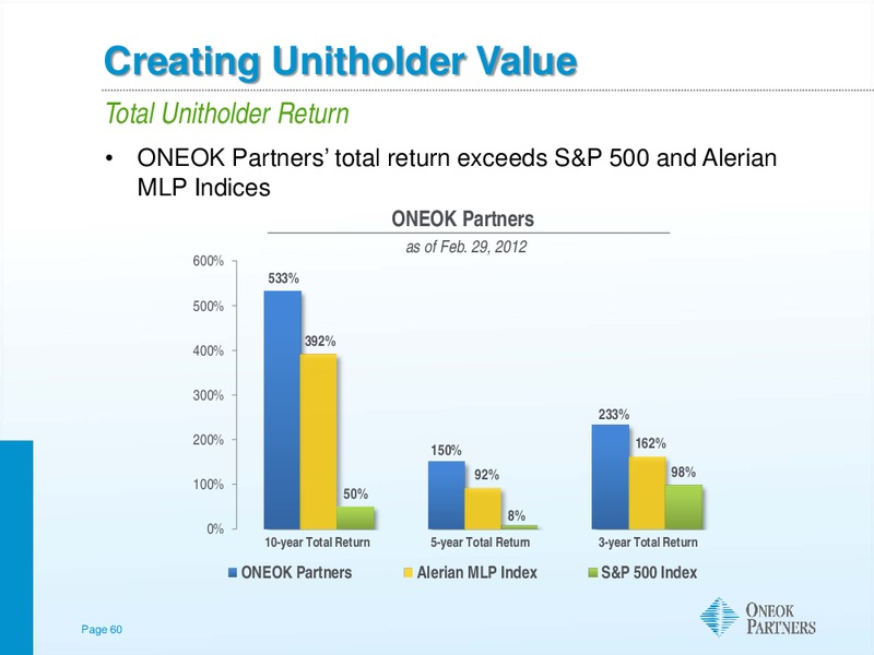 BARCLAYS CAPITAL INVESTMENT GRADE ENERGY AND PIPELINE CONFERENCE – Oneok Inc. – slide 59