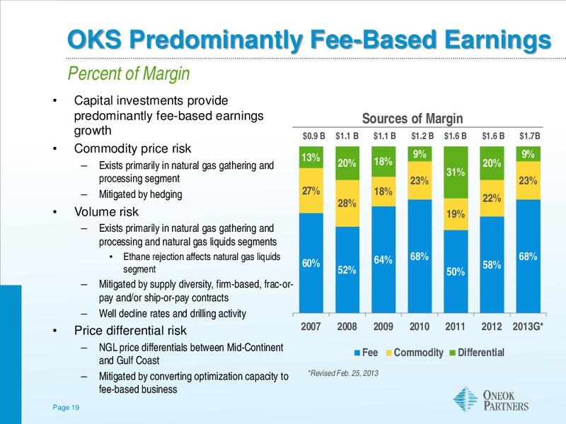 DUG MID CONTINENT ENERGY CONFERENCE – Oneok Inc. – slide 18