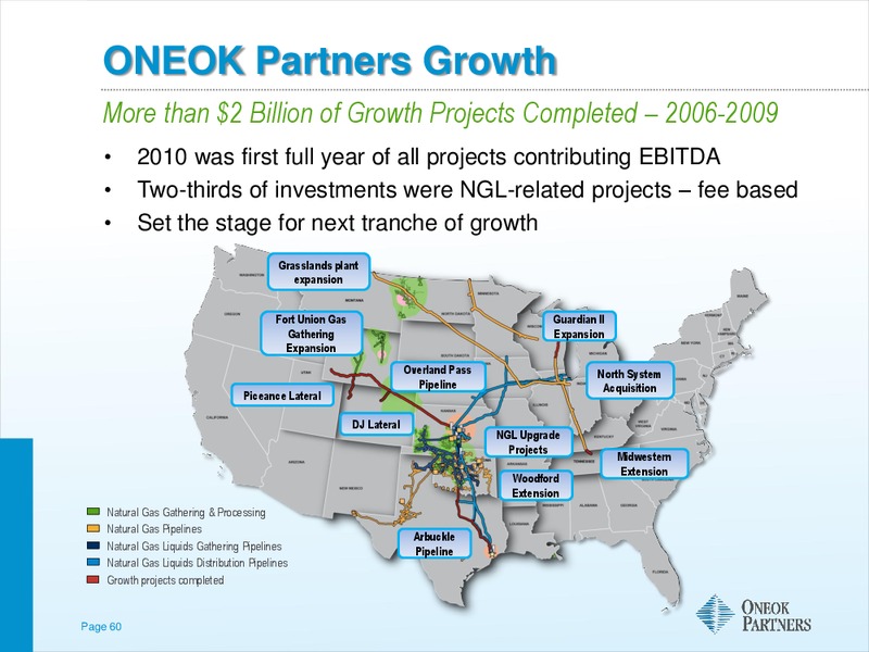 AMERICAN GAS ASSOCIATION FINANCIAL FORUM – Oneok Inc. – slide 59