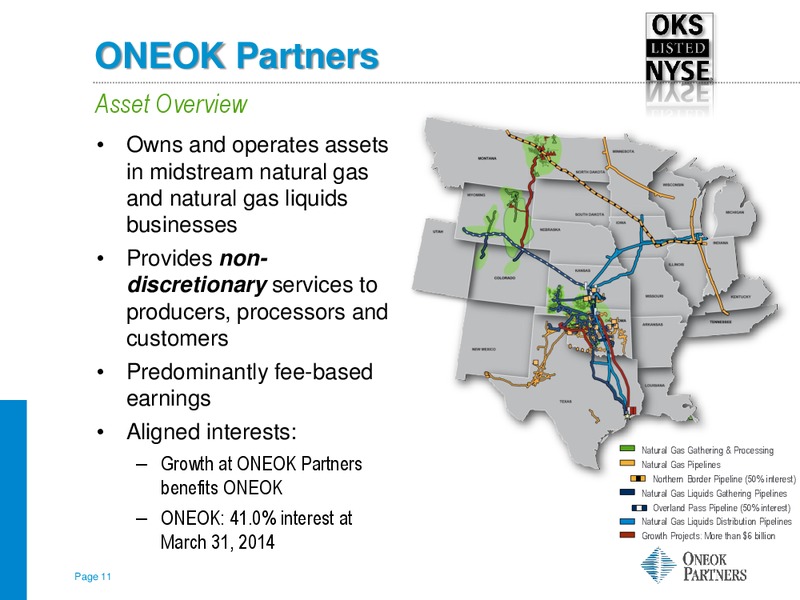 BAIRD GROWTH STOCK CONFERENCE – Oneok Inc. – slide 10