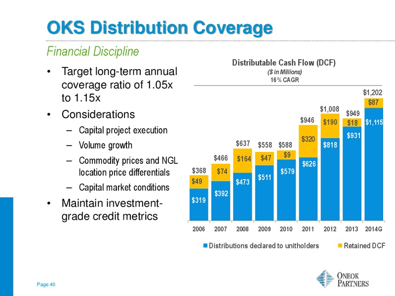 BAIRD GROWTH STOCK CONFERENCE – Oneok Inc. – slide 39
