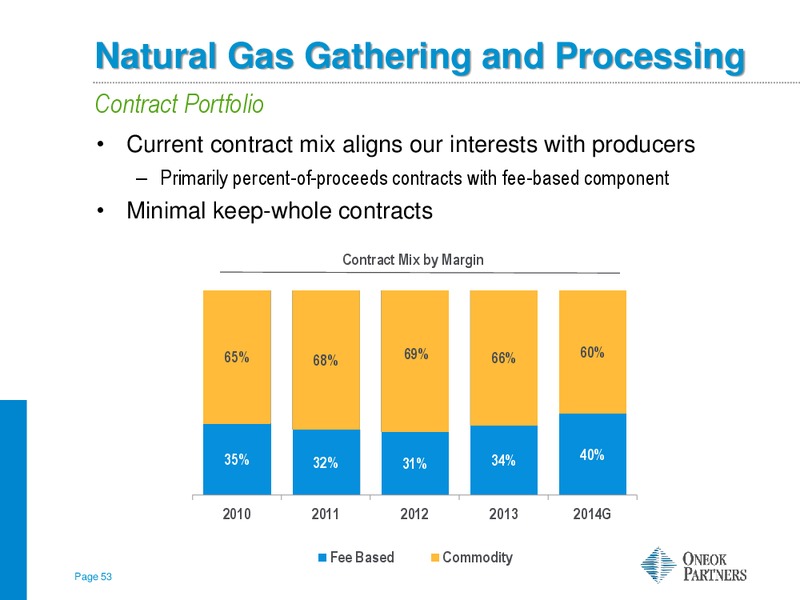 BAIRD GROWTH STOCK CONFERENCE – Oneok Inc. – slide 52