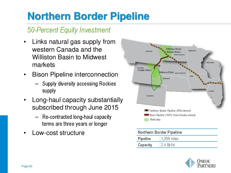BAIRD GROWTH STOCK CONFERENCE – Oneok Inc. – slide 62