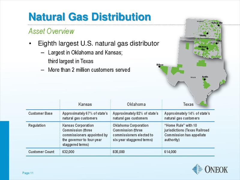 THE AGA FINANCIAL FORUM MAY – Oneok Inc. – slide 10