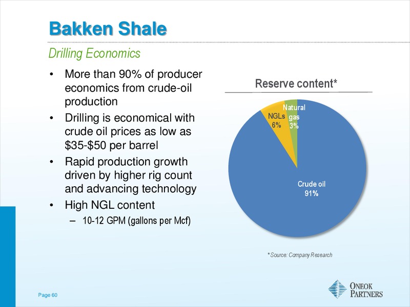 THE AGA FINANCIAL FORUM MAY – Oneok Inc. – slide 59