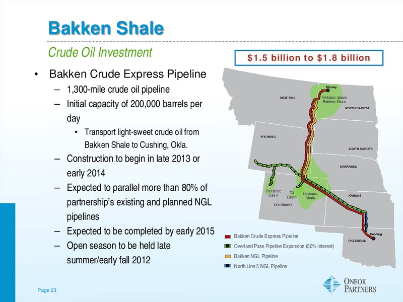 CITI 2012 POWER AND GAS CONFERENCE – Oneok Inc. – slide 22