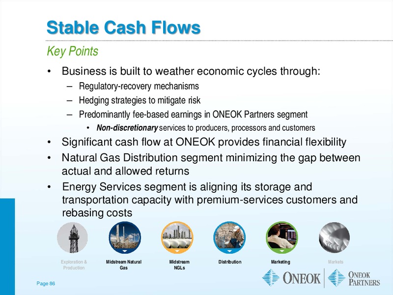CITI 2012 POWER AND GAS CONFERENCE – Oneok Inc. – slide 85