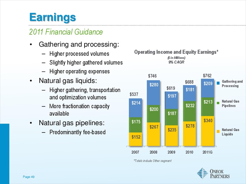 NATIONAL TRADED PARTNERSHIPS INVESTOR CONFERENCE – Oneok Inc. – slide 48