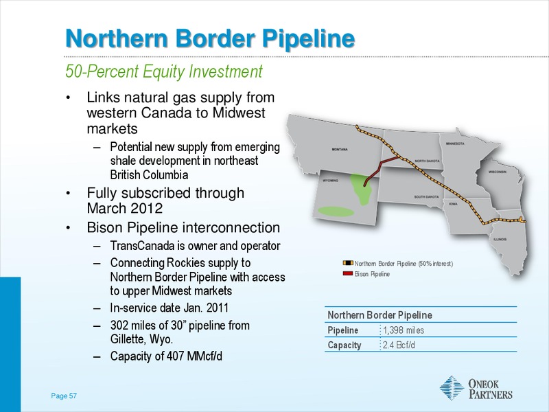 NATIONAL TRADED PARTNERSHIPS INVESTOR CONFERENCE – Oneok Inc. – slide 56