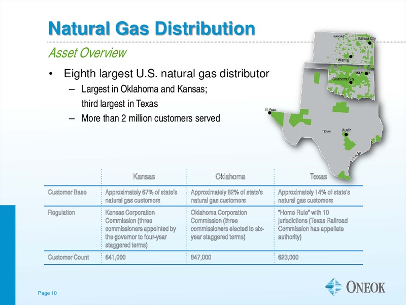 CITI POWER AND GAS CONFERENCE – Oneok Inc. – slide 9
