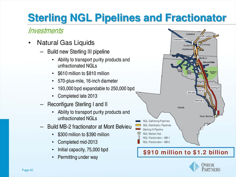 CITI POWER AND GAS CONFERENCE – Oneok Inc. – slide 19