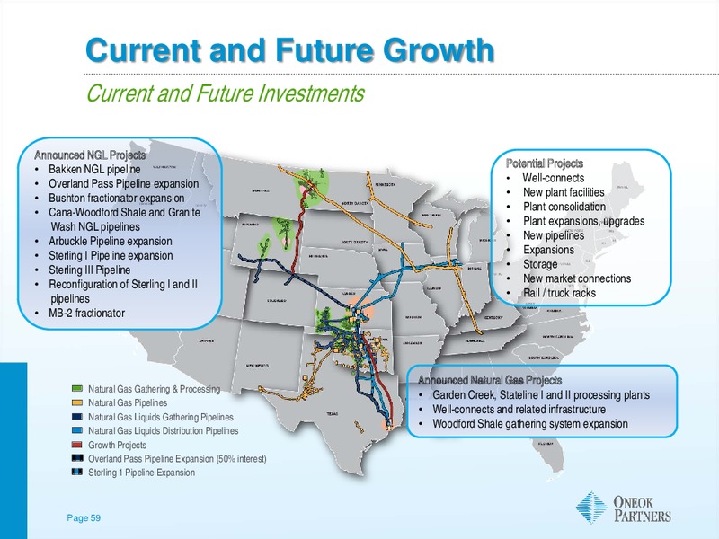 CITI POWER AND GAS CONFERENCE – Oneok Inc. – slide 58