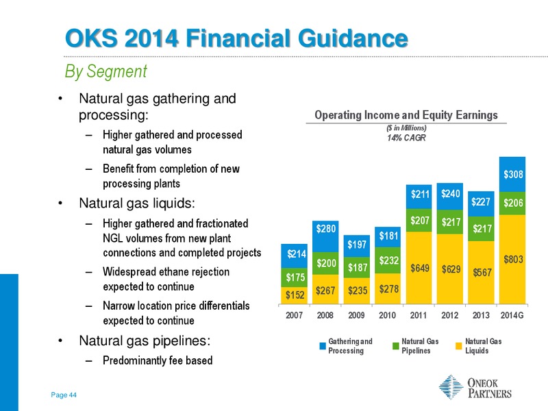 WELLS FARGO KICK THE TIRES HOUSTON – Oneok Inc. – slide 43
