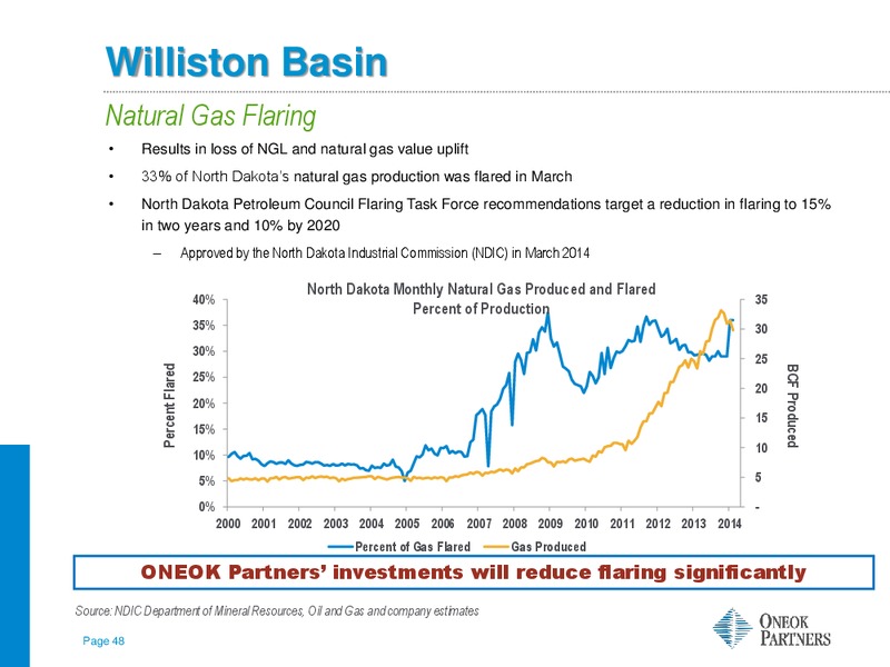 WELLS FARGO KICK THE TIRES HOUSTON – Oneok Inc. – slide 47