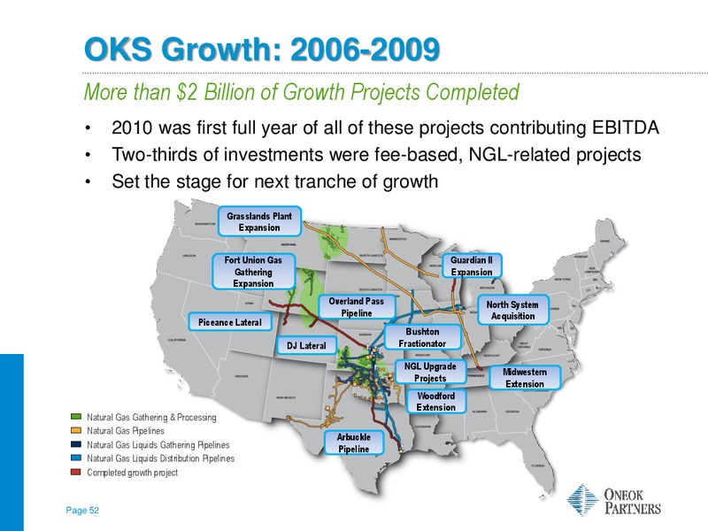 WELLS FARGO KICK THE TIRES HOUSTON – Oneok Inc. – slide 51