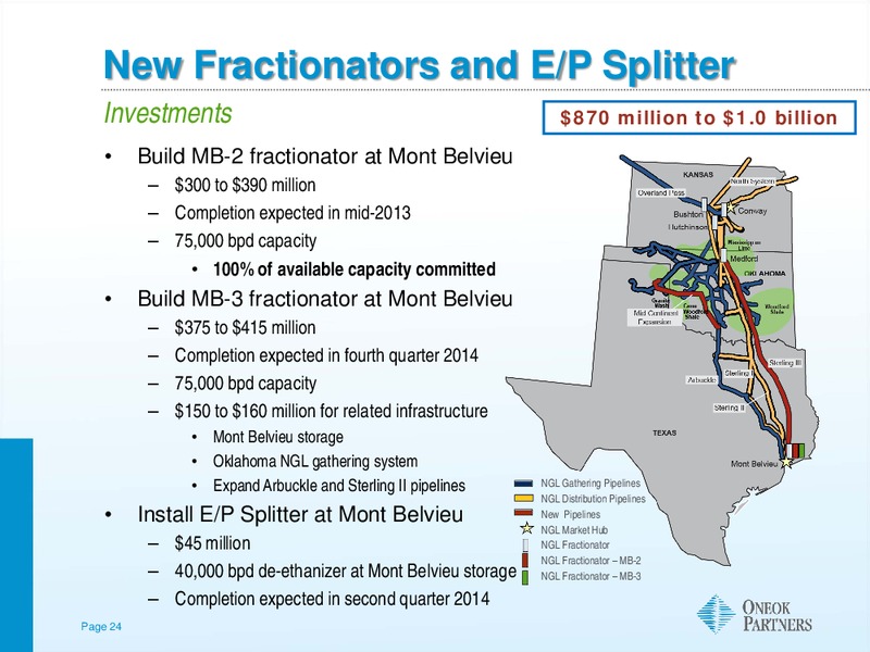 TUOHY BROTHERS ANNUAL ENERGY CONFERENCE – Oneok Inc. – slide 23