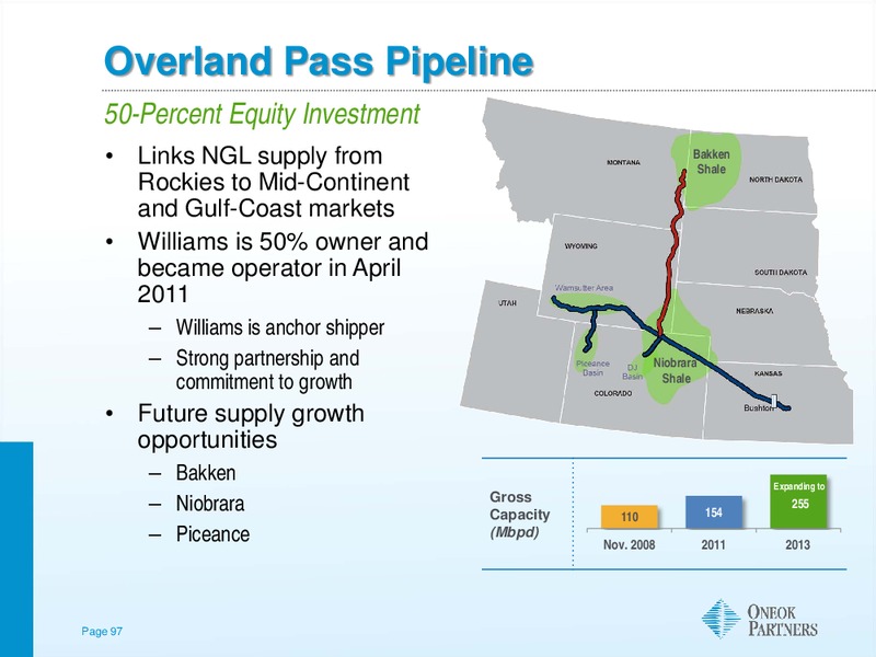 TUOHY BROTHERS ANNUAL ENERGY CONFERENCE – Oneok Inc. – slide 96