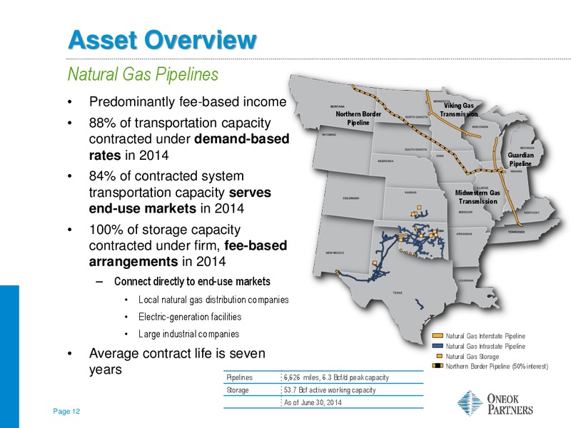 TUOHY BROTHERS 5TH ANNUAL  ALL IN ONE  ENERGY CONFERENCE – Oneok Inc. – slide 11