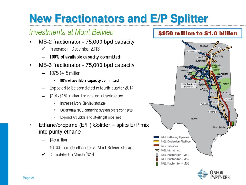 TUOHY BROTHERS 5TH ANNUAL  ALL IN ONE  ENERGY CONFERENCE – Oneok Inc. – slide 23