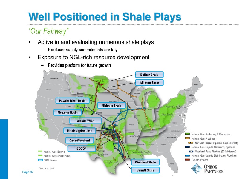 TUOHY BROTHERS 5TH ANNUAL  ALL IN ONE  ENERGY CONFERENCE – Oneok Inc. – slide 36