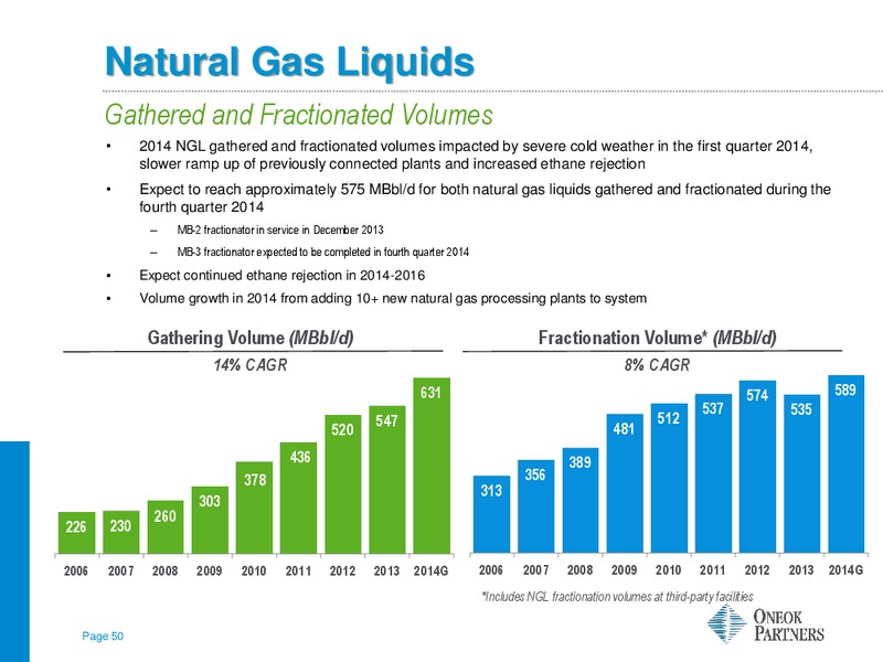 TUOHY BROTHERS 5TH ANNUAL  ALL IN ONE  ENERGY CONFERENCE – Oneok Inc. – slide 49