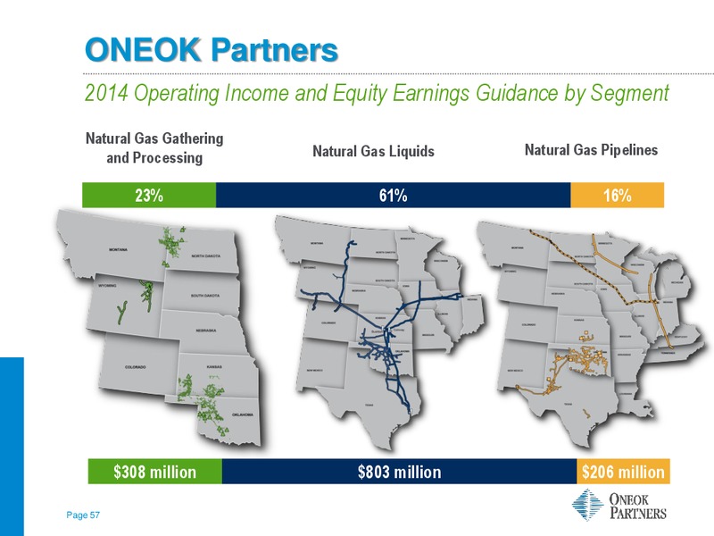 TUOHY BROTHERS 5TH ANNUAL  ALL IN ONE  ENERGY CONFERENCE – Oneok Inc. – slide 56