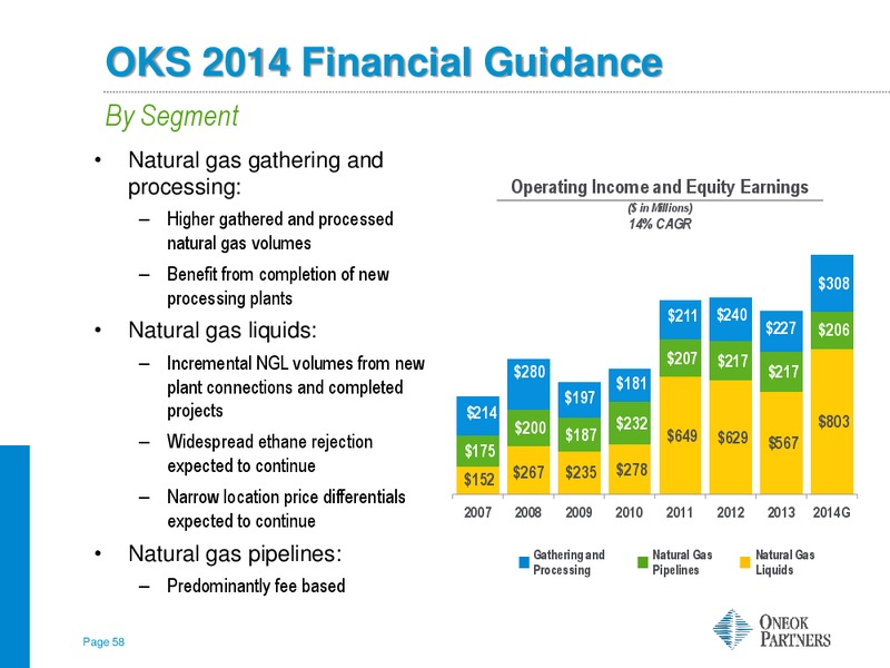 TUOHY BROTHERS 5TH ANNUAL  ALL IN ONE  ENERGY CONFERENCE – Oneok Inc. – slide 57