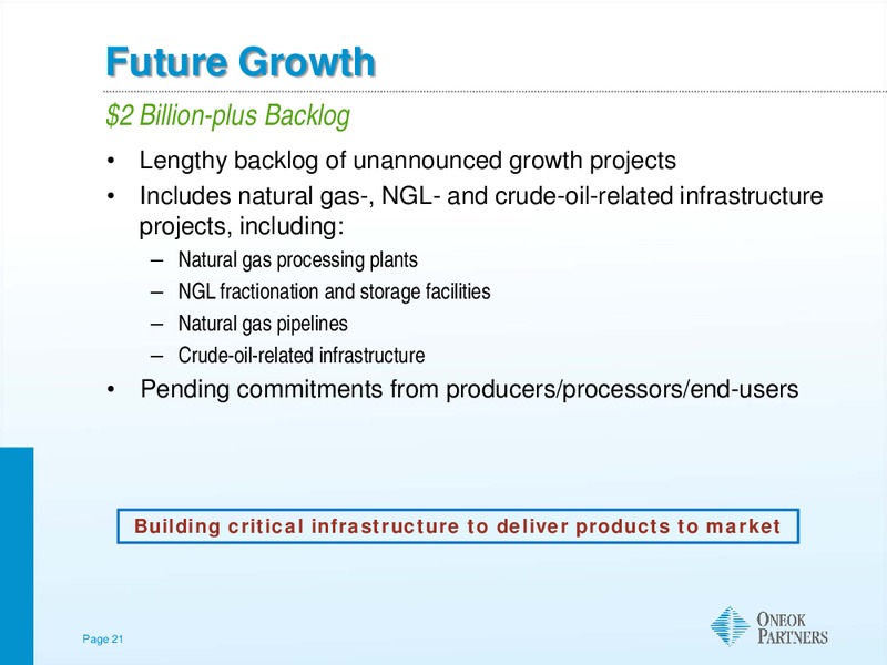 BARCLAYS CAPITAL CEO ENERGY CONFERENCE – Oneok Inc. – slide 20