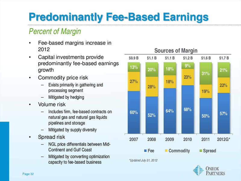 BARCLAYS CAPITAL CEO ENERGY CONFERENCE – Oneok Inc. – slide 31
