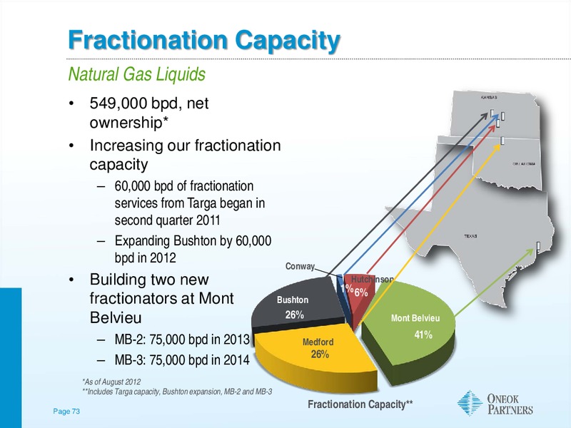 BARCLAYS CAPITAL CEO ENERGY CONFERENCE – Oneok Inc. – slide 72