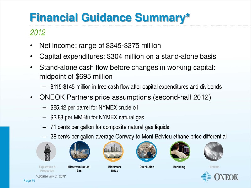 BARCLAYS CAPITAL CEO ENERGY CONFERENCE – Oneok Inc. – slide 75
