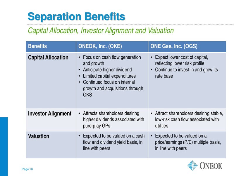 BARCLAYS CAPITAL CEO ENERGY POWER CONFERENCE – Oneok Inc. – slide 15