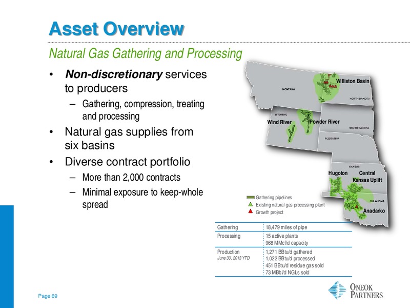BARCLAYS CAPITAL CEO ENERGY POWER CONFERENCE – Oneok Inc. – slide 68