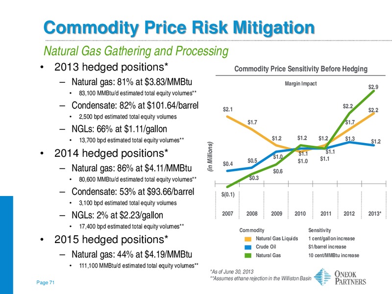 BARCLAYS CAPITAL CEO ENERGY POWER CONFERENCE – Oneok Inc. – slide 70