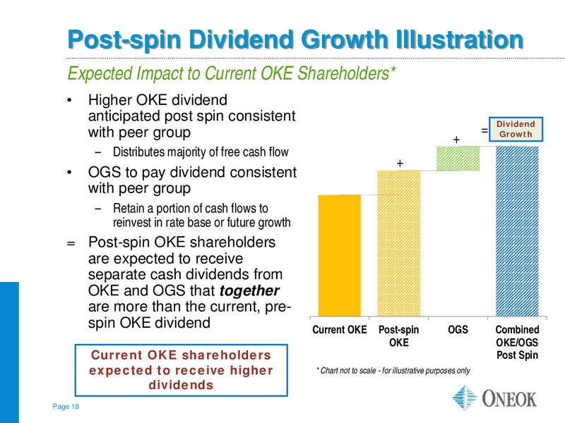 INVESTOR UPDATE – Oneok Partners, L.P. – slide 17