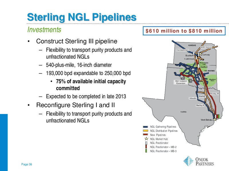 INVESTOR UPDATE – Oneok Partners, L.P. – slide 35