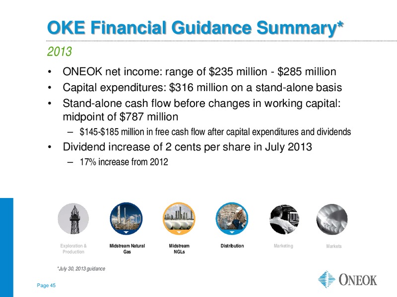 INVESTOR UPDATE – Oneok Partners, L.P. – slide 44