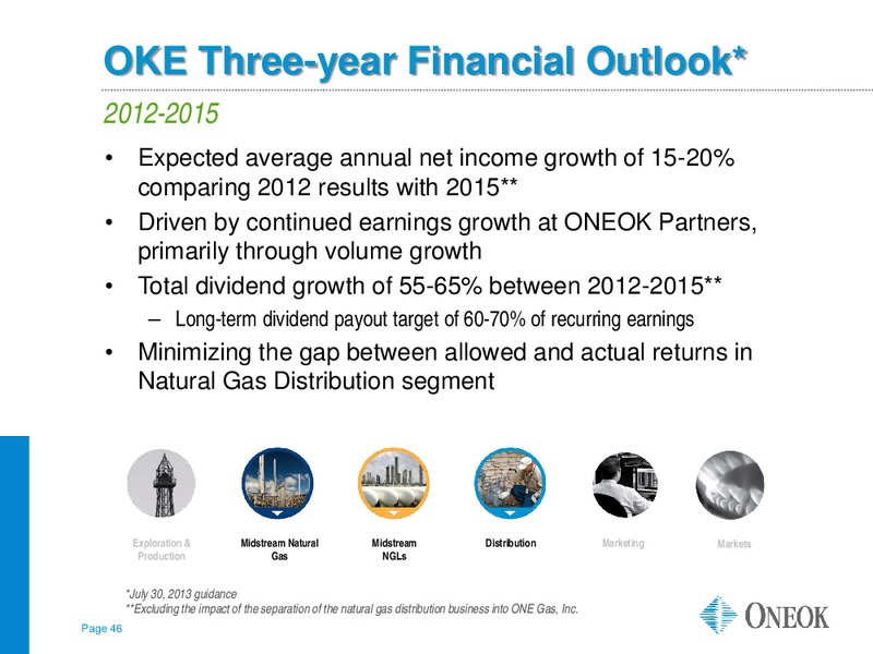 INVESTOR UPDATE – Oneok Partners, L.P. – slide 45