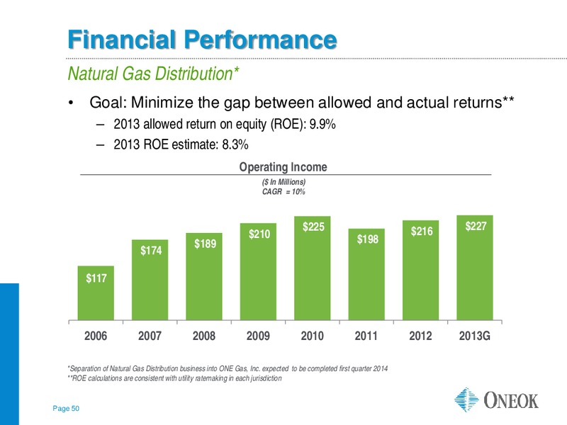 INVESTOR UPDATE – Oneok Partners, L.P. – slide 49