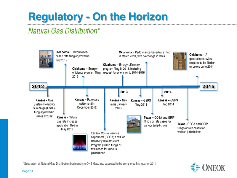 INVESTOR UPDATE – Oneok Partners, L.P. – slide 50
