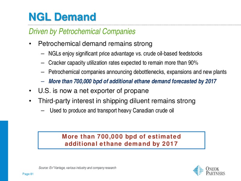 INVESTOR UPDATE – Oneok Partners, L.P. – slide 80
