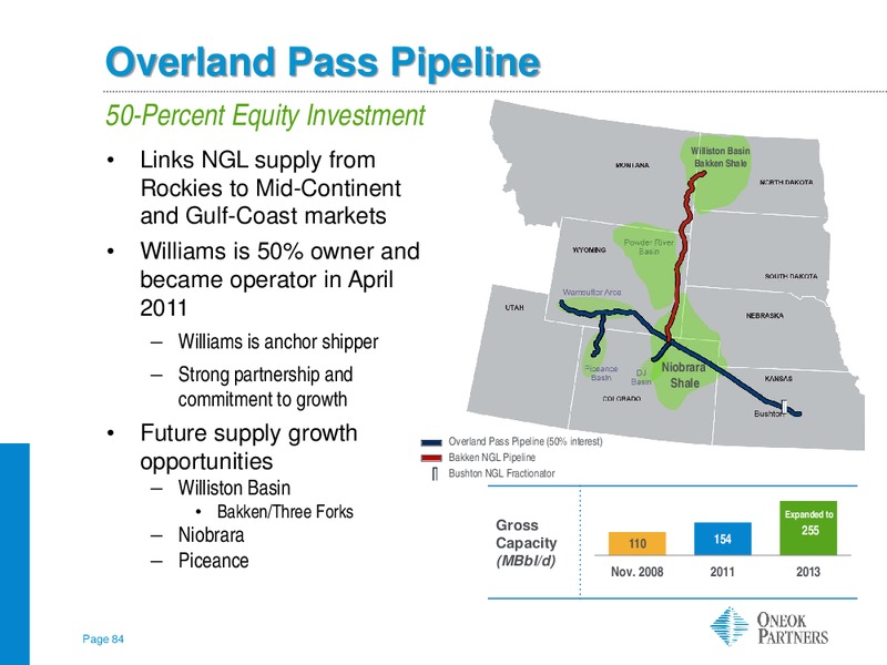 INVESTOR UPDATE – Oneok Partners, L.P. – slide 83