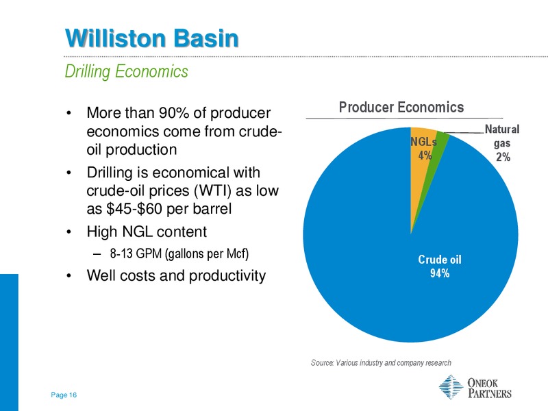 Jefferies 2014 Global Energy Conference – Oneok Inc. – slide 15