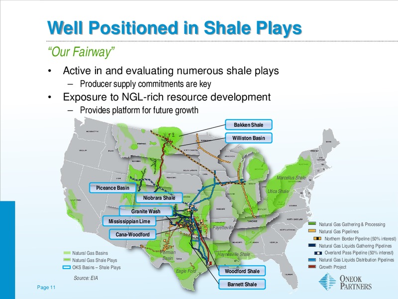 JEFFERIES GLOBAL ENERGY CONFERENCE – Oneok Inc. – slide 10